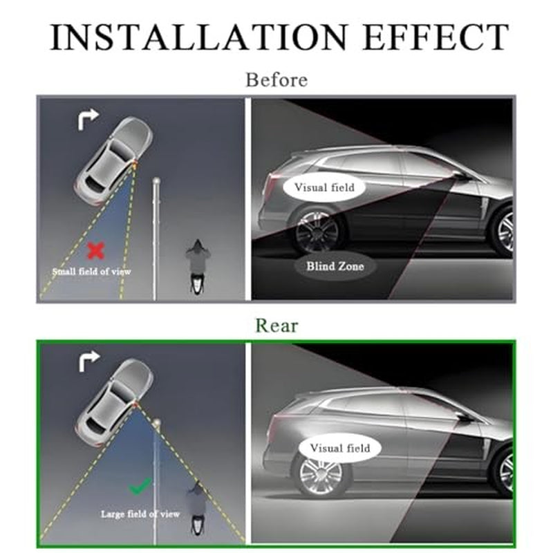 2 PCS Car Blind Spot Mirror, Fan Shaped HD Glass Convex 360° Rotating Wide