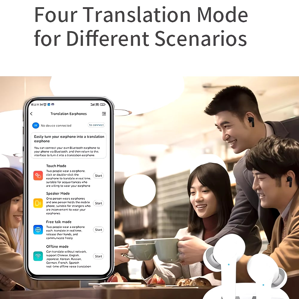 LANGUAGE Intelligent Translate Earbuds 144 Languages Real Time AI Voice Translator 98% Accuracy Support Online Offline 4 Translation Mode